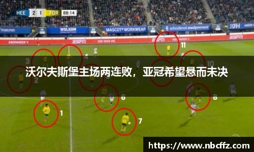 沃尔夫斯堡主场两连败，亚冠希望悬而未决